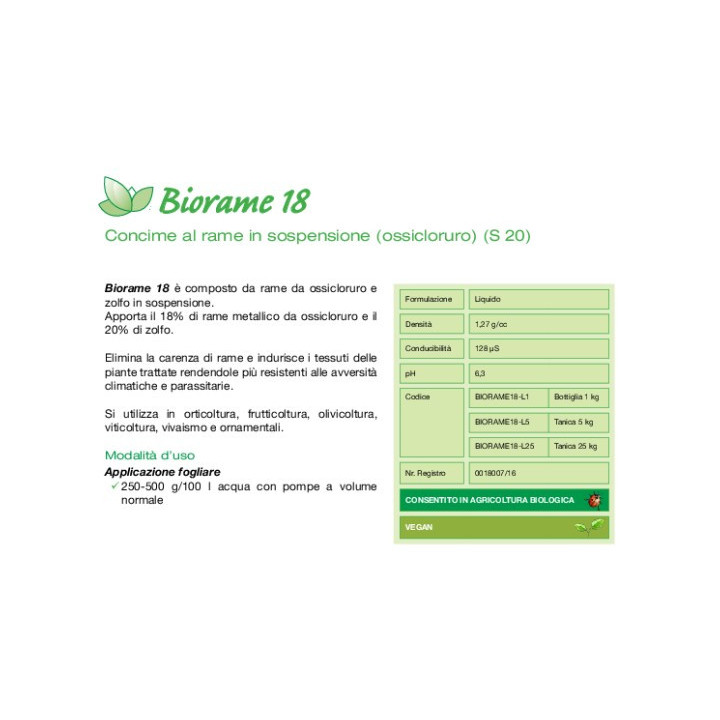 BIORAME 18
