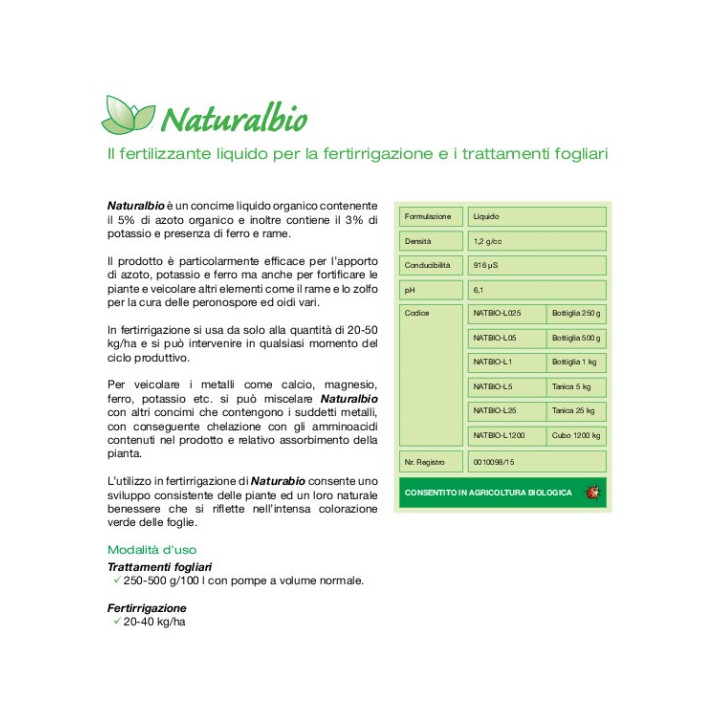 NATURALBIO - bottiglia da 1 kg